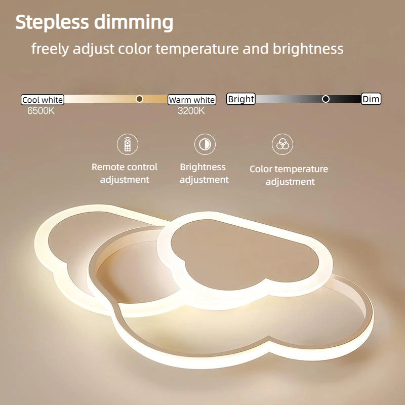 Option Upgrade – 3 Colors + Remote Stepless Dimming