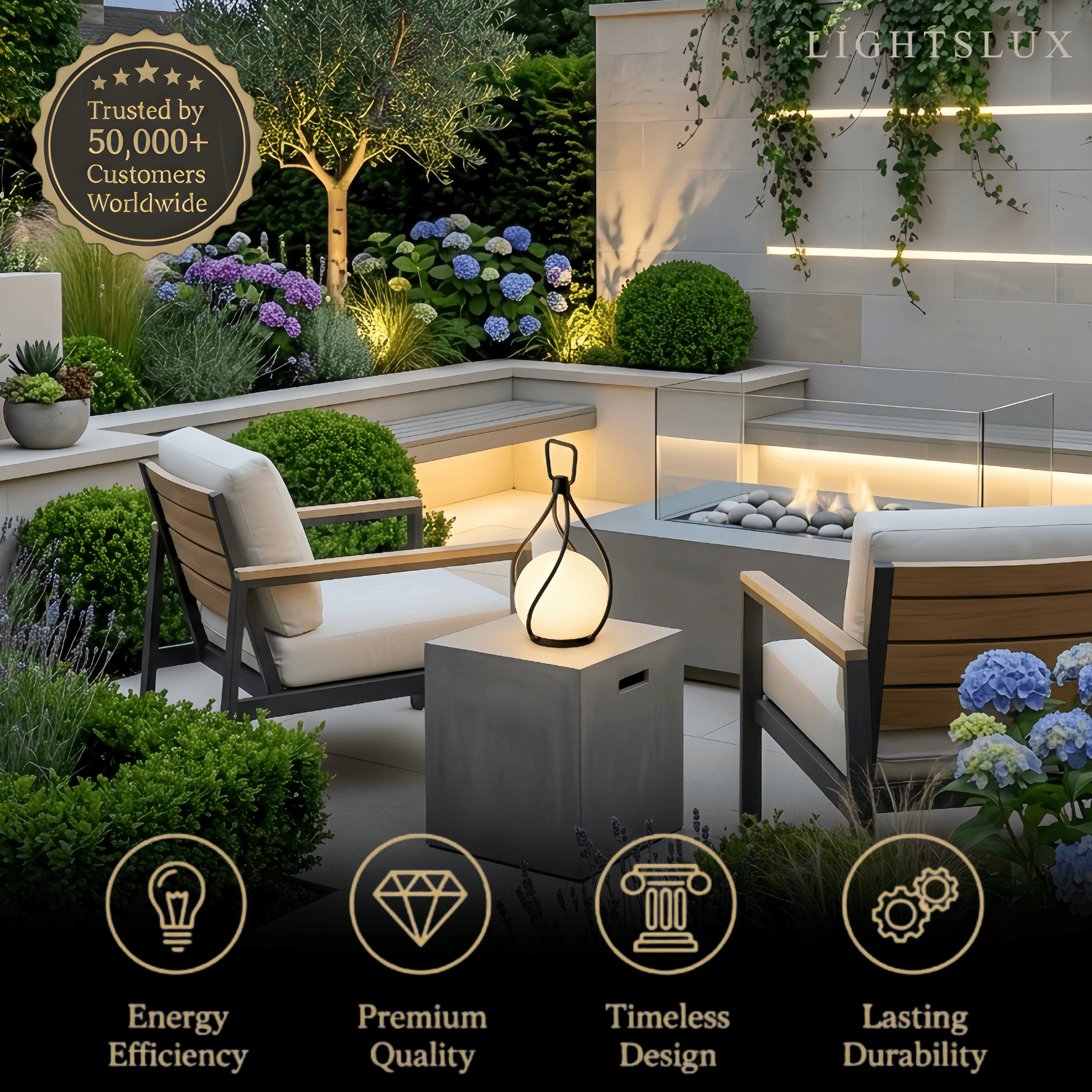 Designer_Globular_Pathway_Light