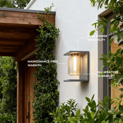 Irondale Industrial Solar LED Wall Lamp – Black Outdoor Light for Patio