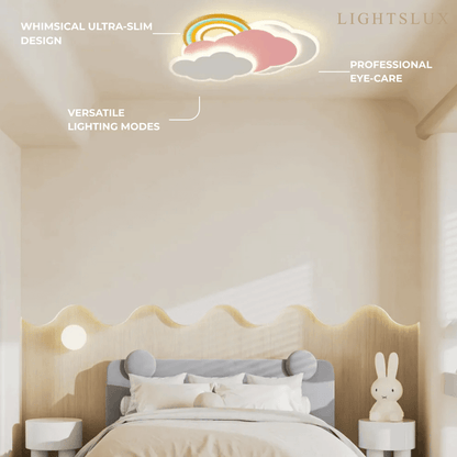 Vivara Cartoon Cloud-Shaped LED Flush Mount Ceiling Light – Kids Room Lamp