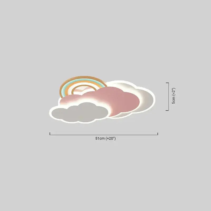 Vivara Cartoon Cloud-Shaped LED Flush Mount Ceiling Light – Kids Room Lamp