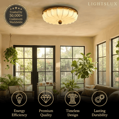 Irondale Retro Ceiling Light--Fabric for BedRoom