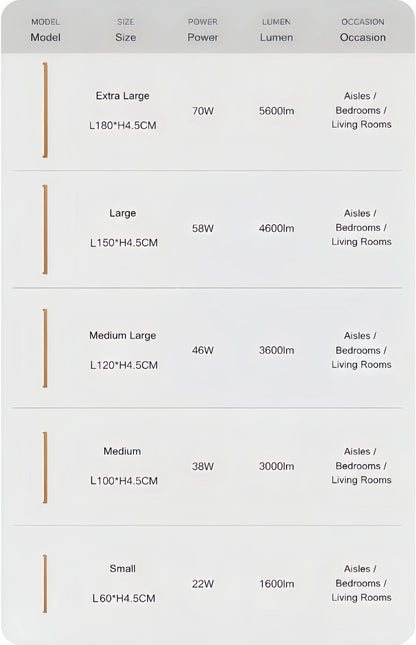 LED Ceiling Light – Walnut/Wood for Living Room